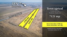 Teren-constructii-de-vanzare-dambovita-produlesti-156301554